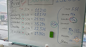 85913